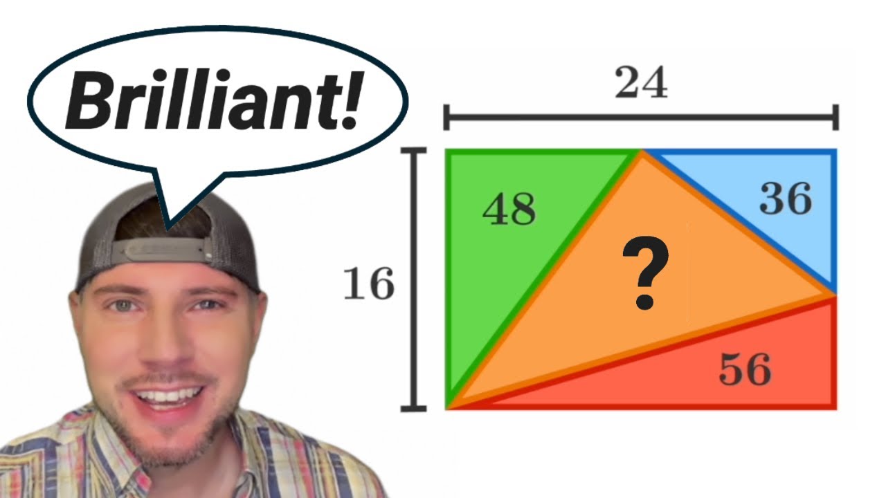 Pretty Brilliant Perimeter Problem