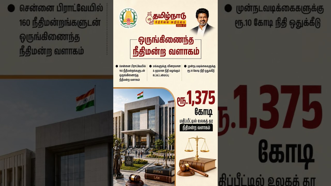 tn budget 2026#tnbudget2026#tnpsc#vijaytv #tnpscstudy #cmvijay#gk#tvk#tamilnadugovernment #tnbudget