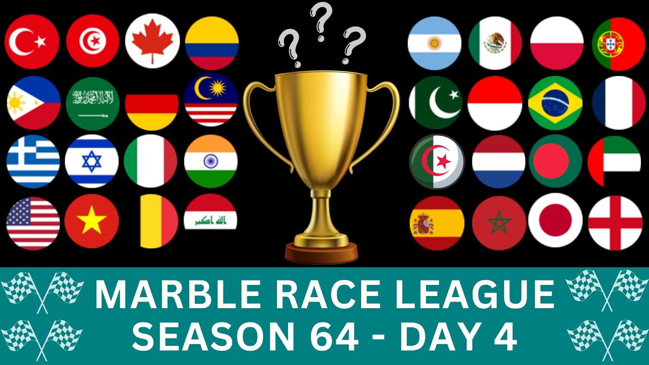 Marble Race League, сезон 64, день 4, Marble Race в Альгоду