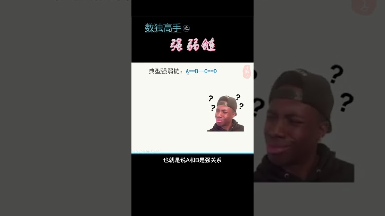 数独高手之强弱链