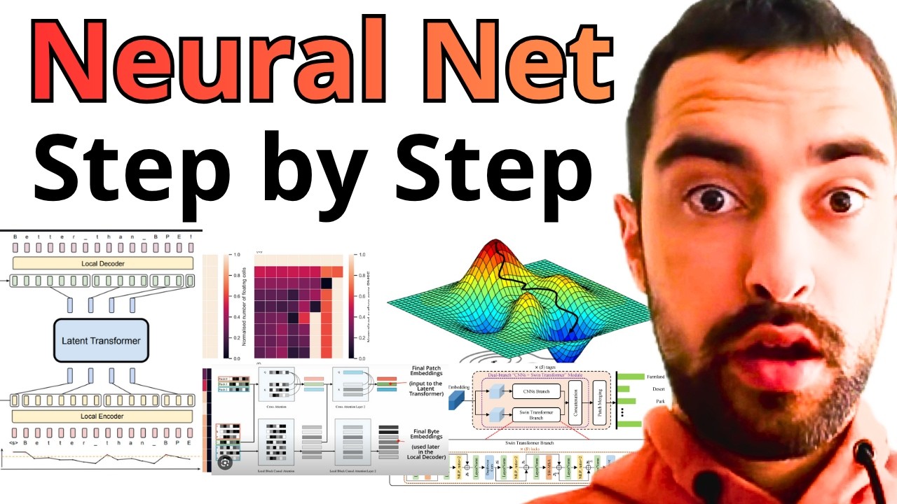 Neural Networks From Scratch - Step by Step - AI Research