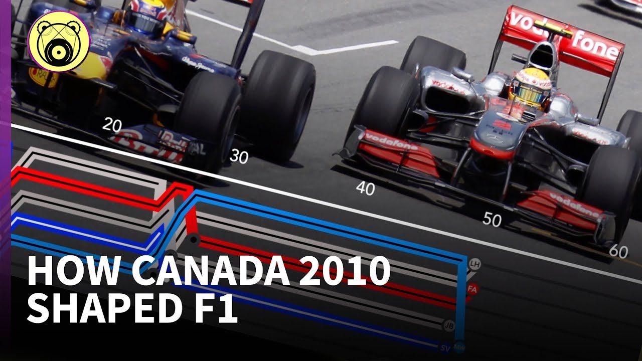 How Canada 2010 shaped F1 for a decade - Chain Bear explains