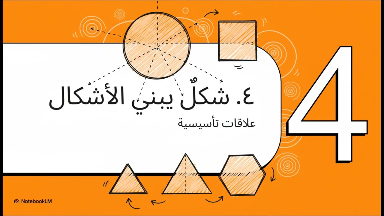 الدائرة  كشف أسرار الشكل المثالي