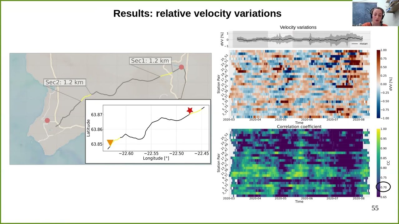 Monitoring velocity changes in Iceland with distributed acoustic sensing - Regina Maaß (AGU 2021)