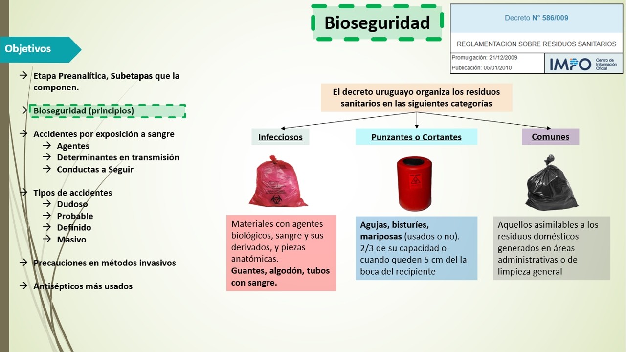 Clase 1 Etapa preanalítica, Bioseguridad