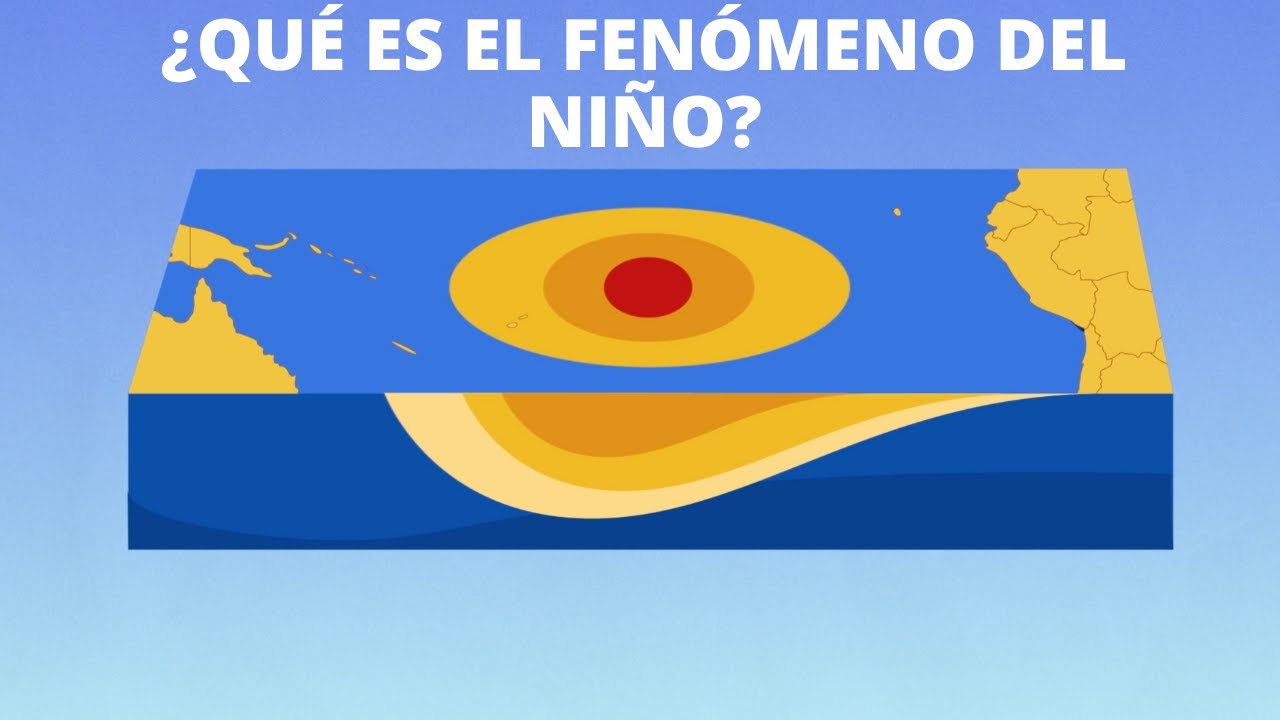 ¿Qué es el fenómeno del Niño?