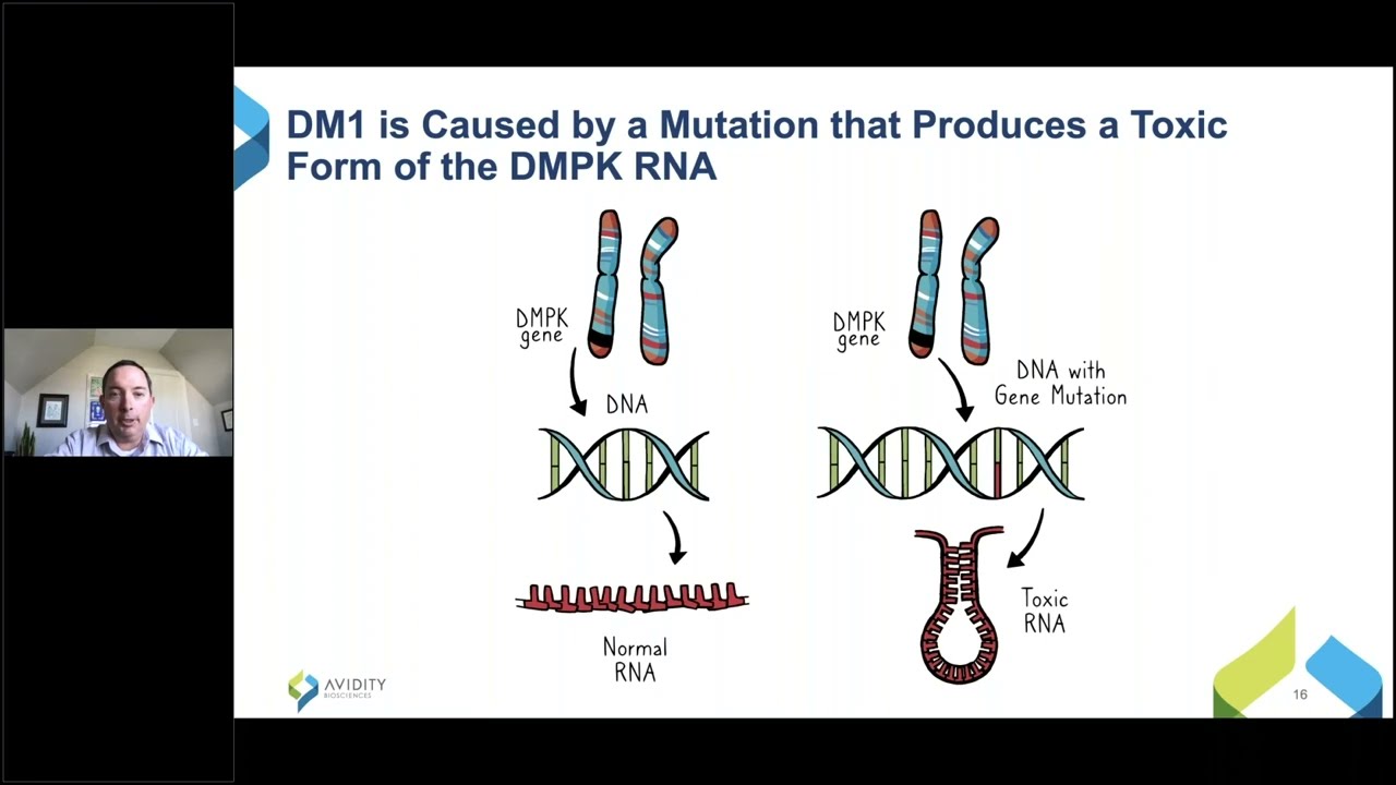 Avidity Biosciences Dec 2022 - Meet the DM Drug Developers