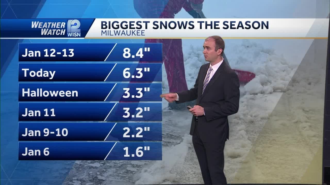 3/22 SE Wisconsin snowfall totals: How much snow has fallen Friday morning