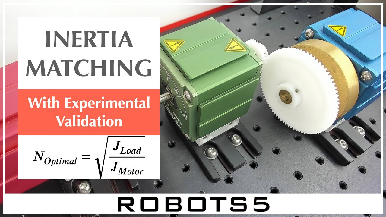 Inertia Matching by Gear Ratio Selection
