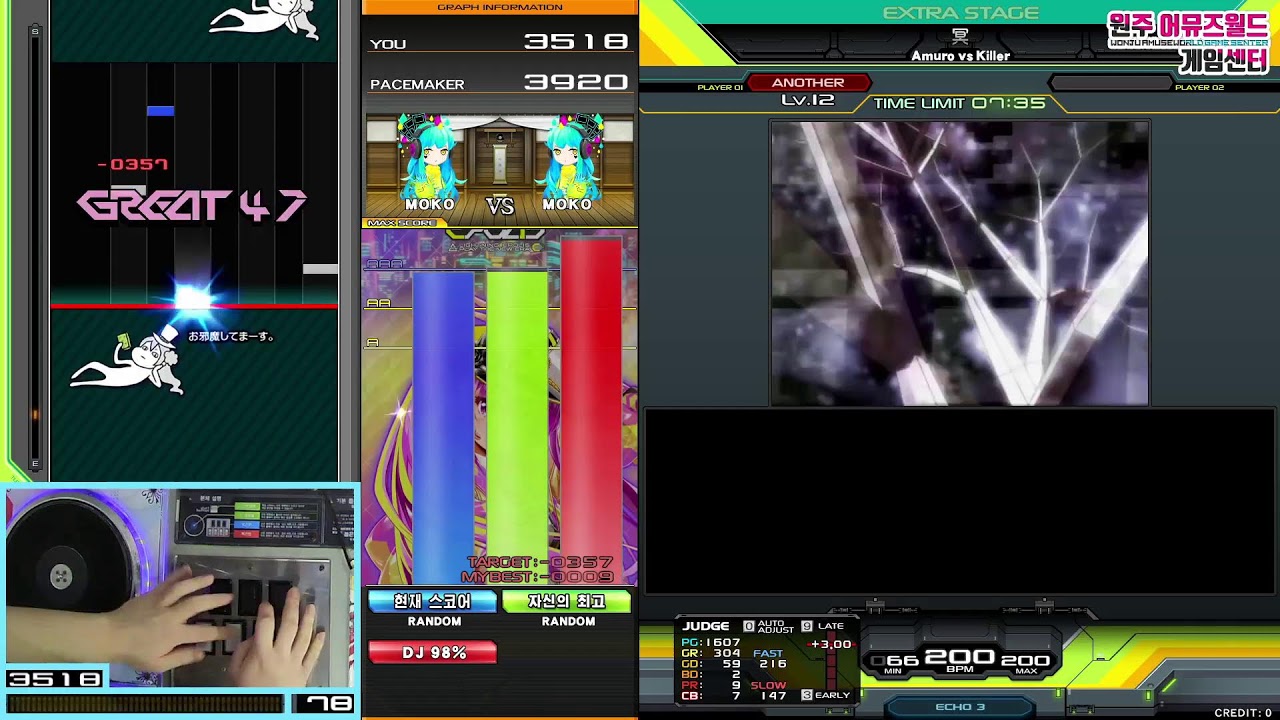 WONJU AMUSEWORLD STREAMING☆ (IIDX)