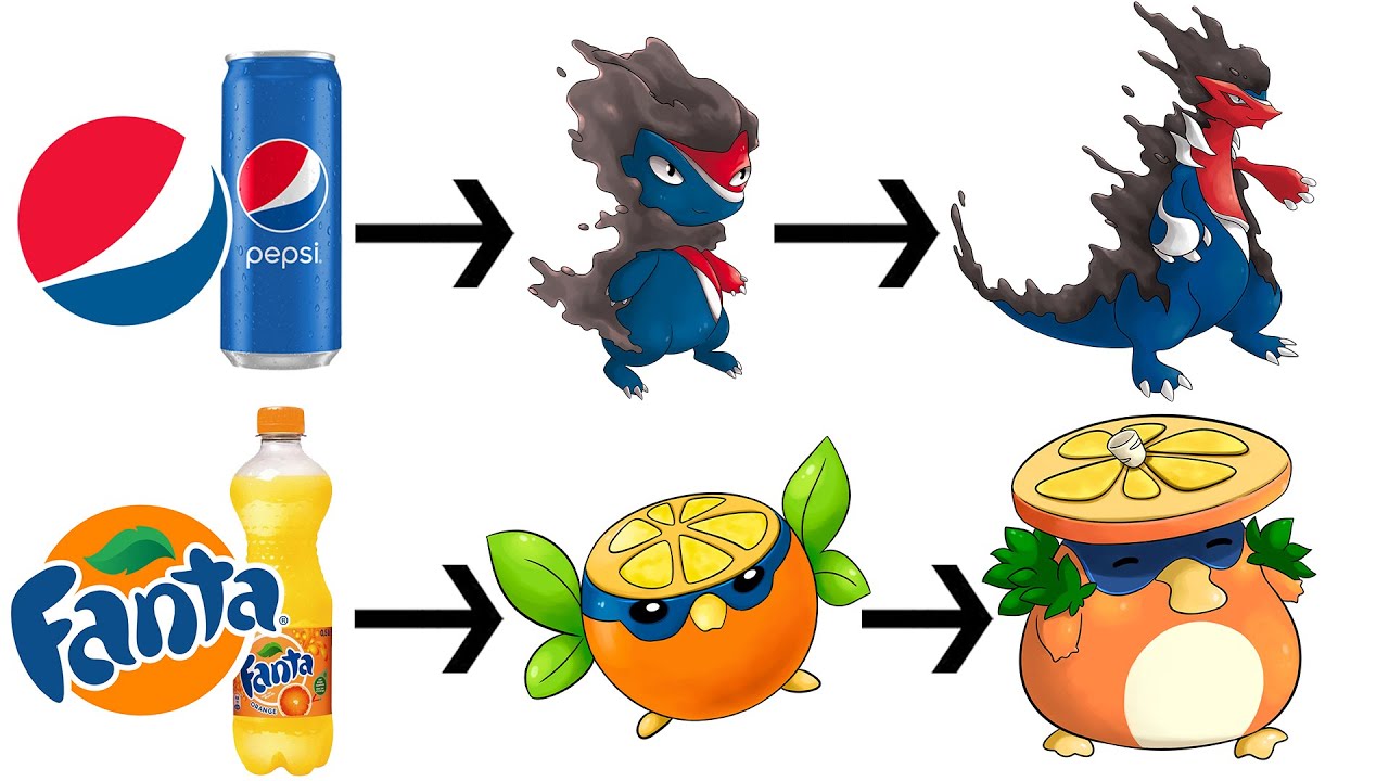 Top 10 Beverage Brands as Pokémon Evolutions | Logos as Pokémon | Max S