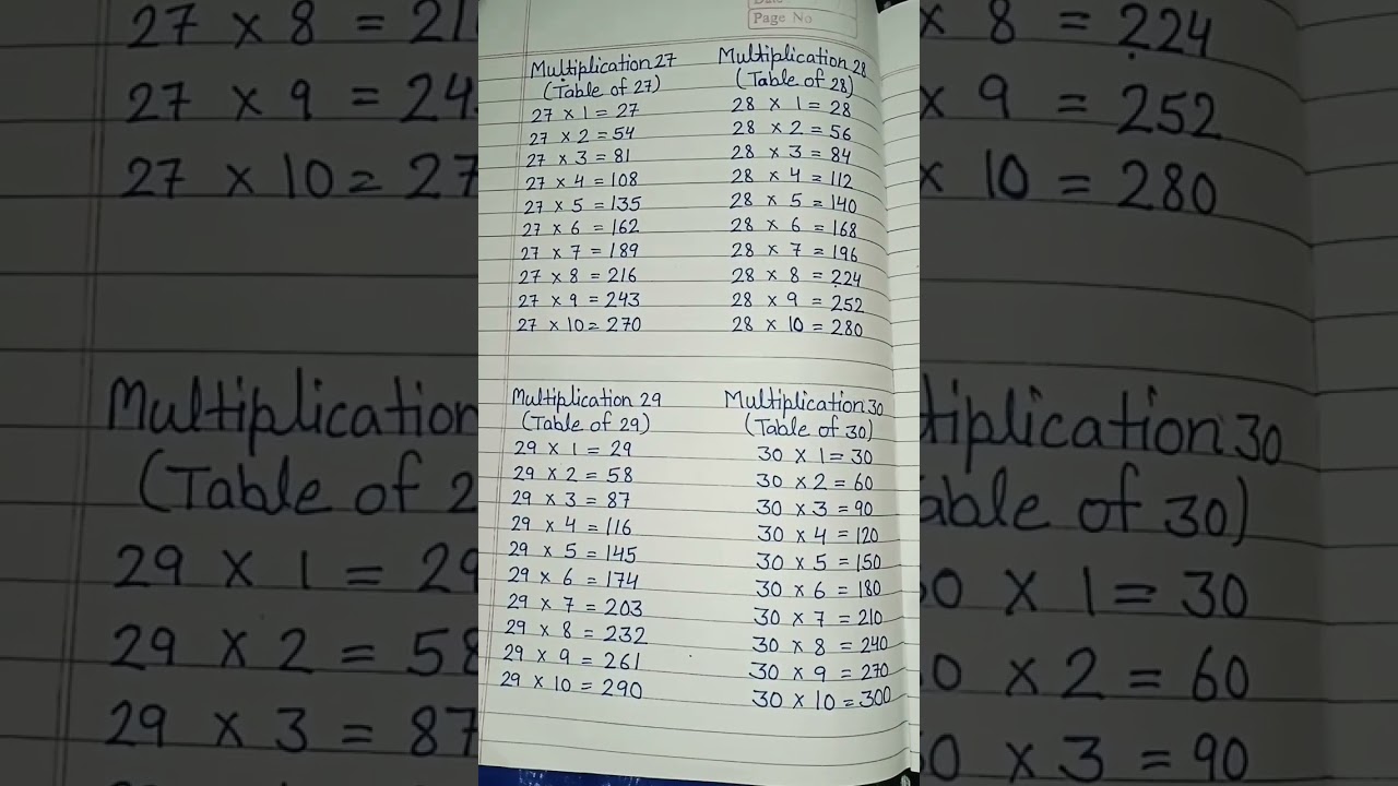 multiplication of 27,28,29, 30 #table #trending #viral #viralvideo #video  #youtubeshorts