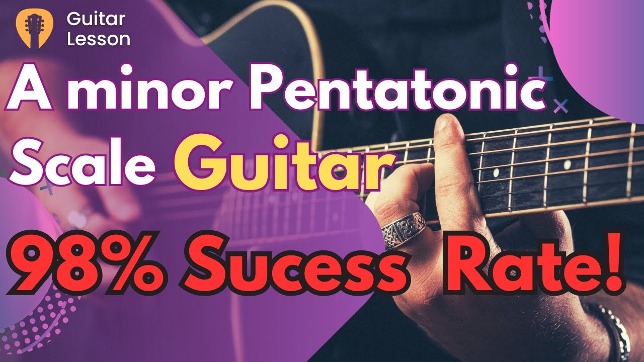 How To Play The A minor Pentatonic Scale on Guitar | ACTUALLY LEARN! TAB & Video