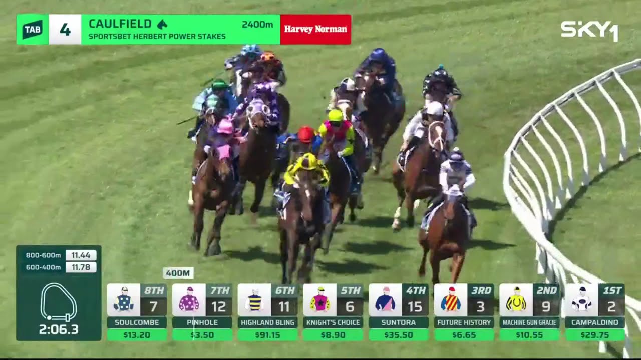 Herbert Power Stakes 2026 &mdash; PINHOLE (SWP G2) 2-я группа, Кофилд, 10 октября