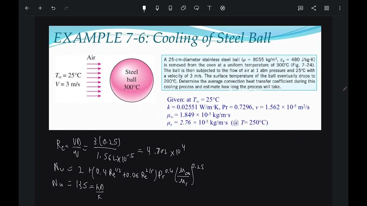 Cooling a Steel Ball: Forced Convection Example