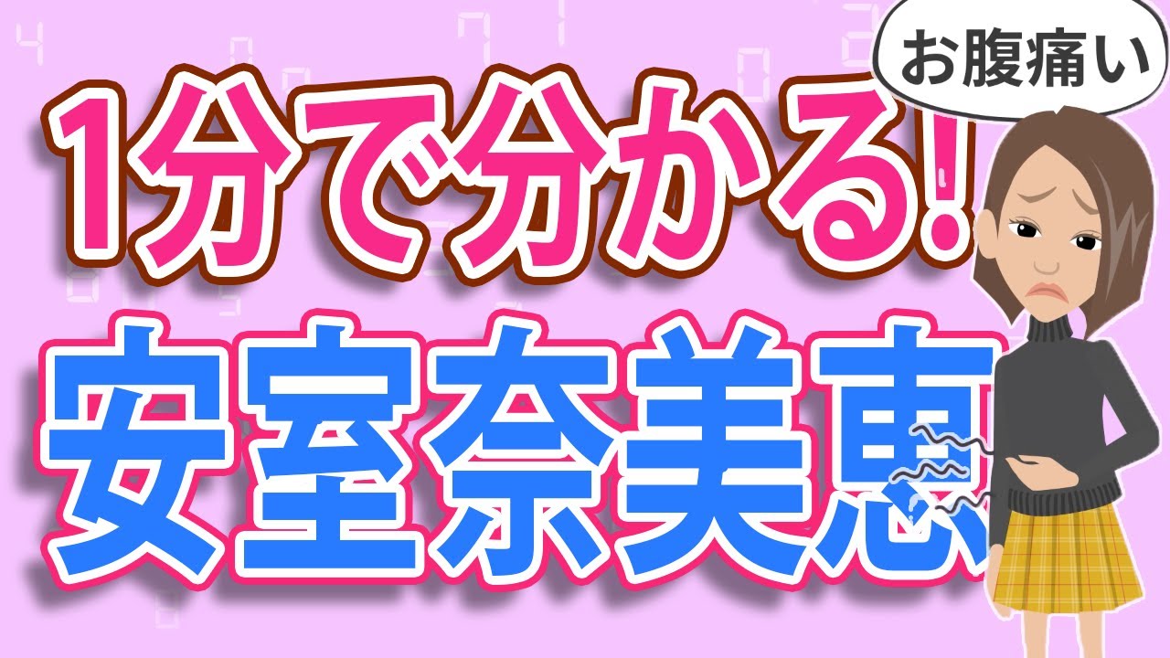 『安室奈美恵』1分人生解説アニメ #アムラー #MAX #沖縄県