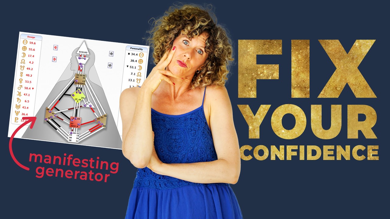 The Manifesting Generator is the LEAST CONFIDENT Type