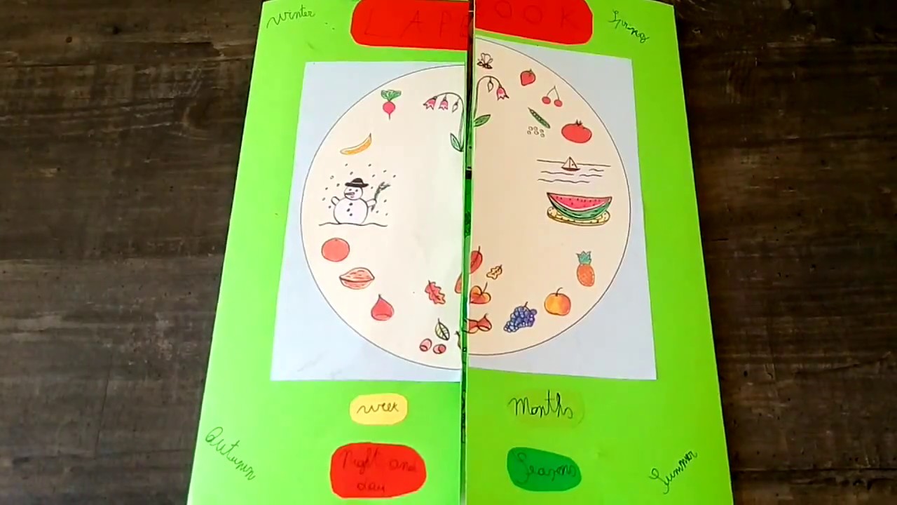 YEAR, MONTHS, SEASONS, WEEK AND DAY - Lapbook