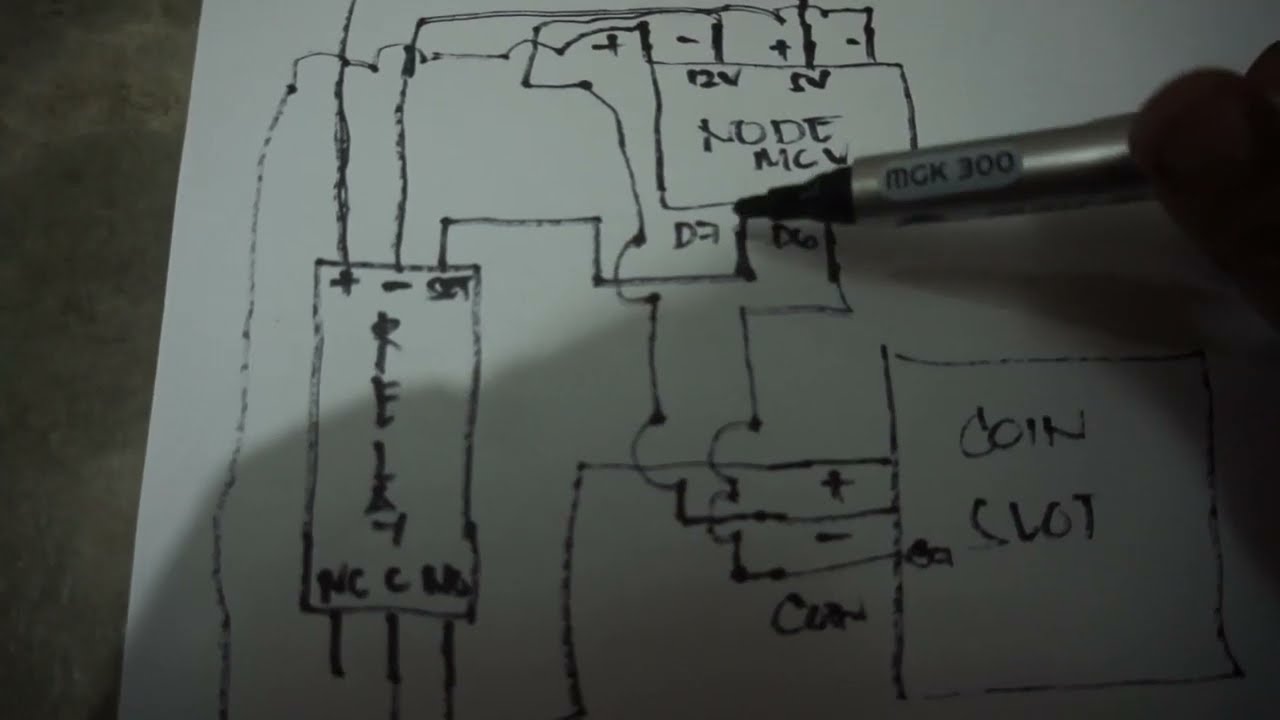 PISOWIFI AUTO POWERCUT COINSLOT TUTORIAL WITH DIAGRAM | LPB PISOFI ONECLIK JUANFI