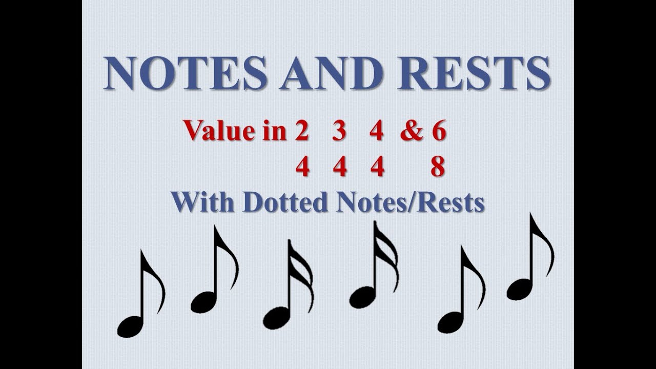 Notes and Rests Value in Defferent Time Signature