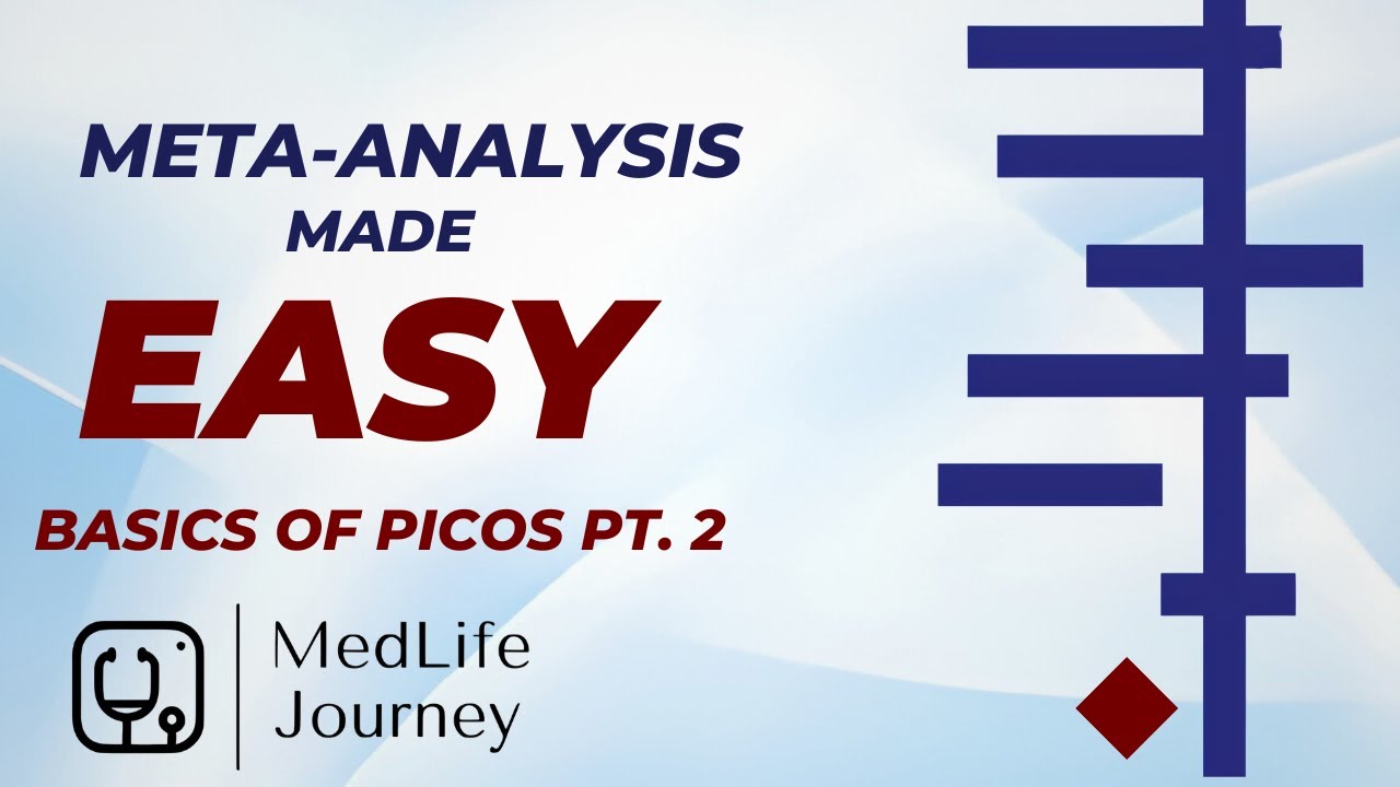 The Basics of PICOS For Noobs Part 2/2| How to Run a Systematic Search| Meta-Analysis Made Easy