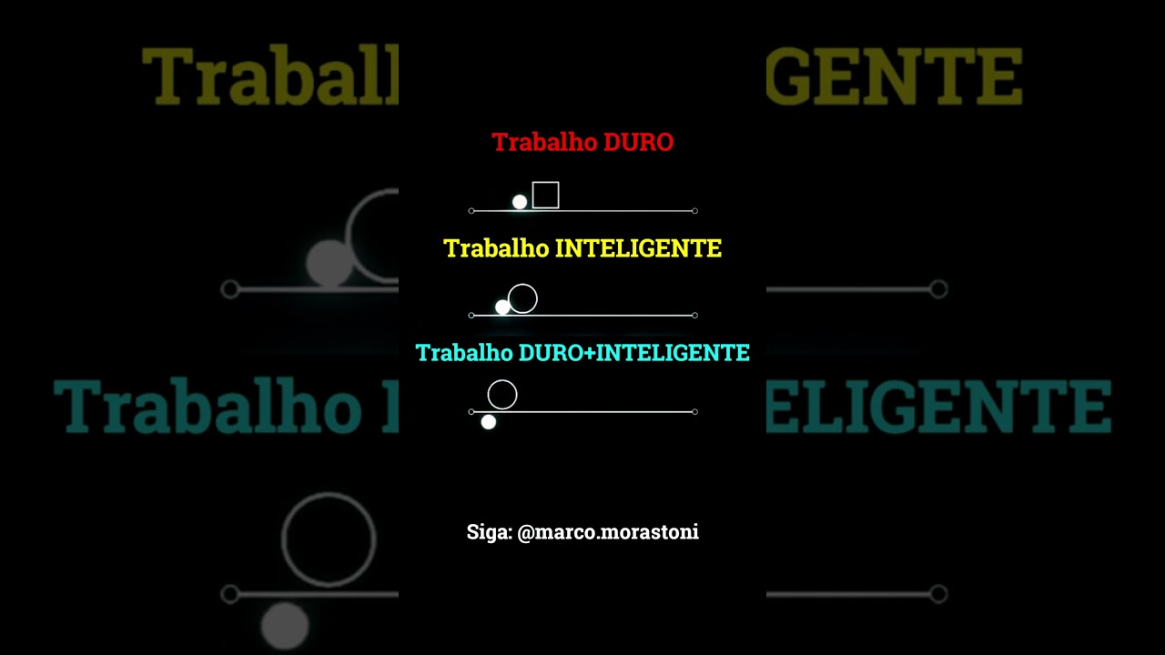 TRABALHO DURO X INTELIGENTE X DURO E INTELIGENTE #motivacional #mentalidade #trabalho #empreender