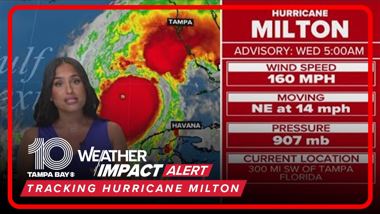 Hurricane Milton maintains Cat 5 strength as it approaches Florida