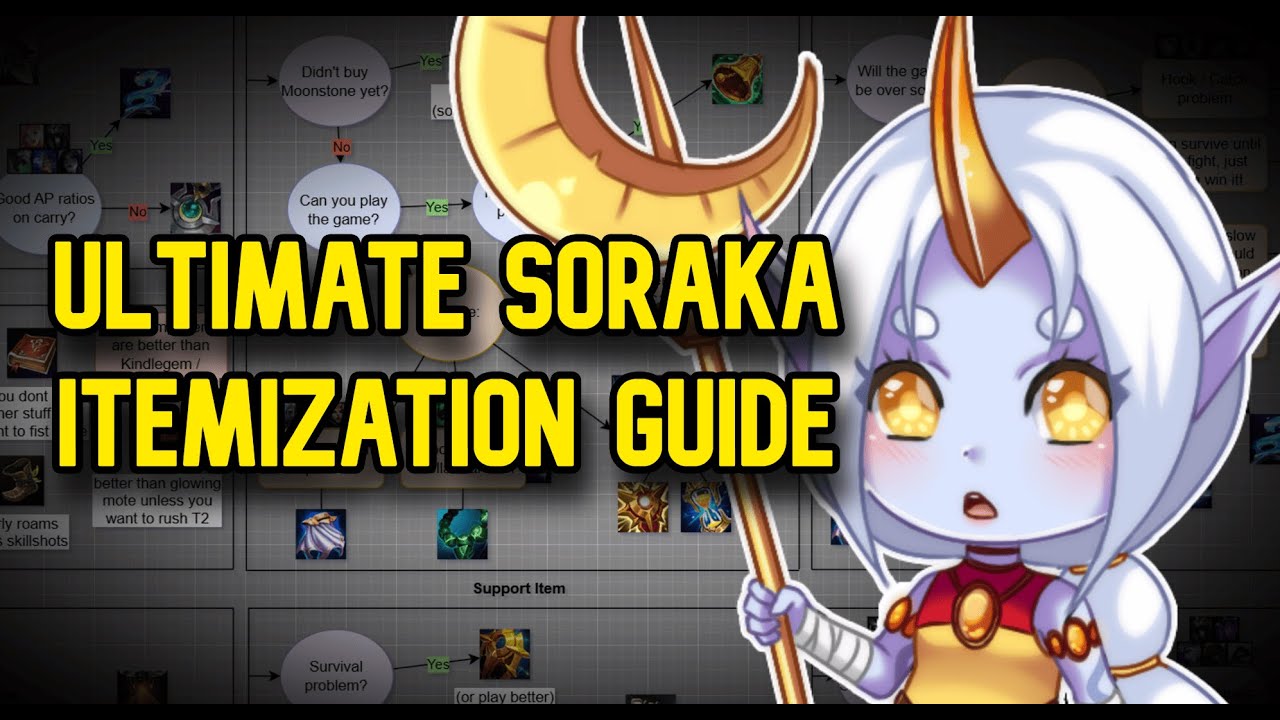 The ULTIMATE Soraka Itemization Guide