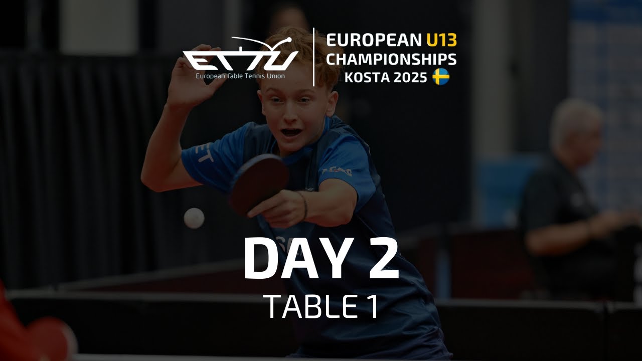 EUROPEAN U13 CHAMPIONSHIPS | DAY 2 | TABLE 1 | SESSION ONE