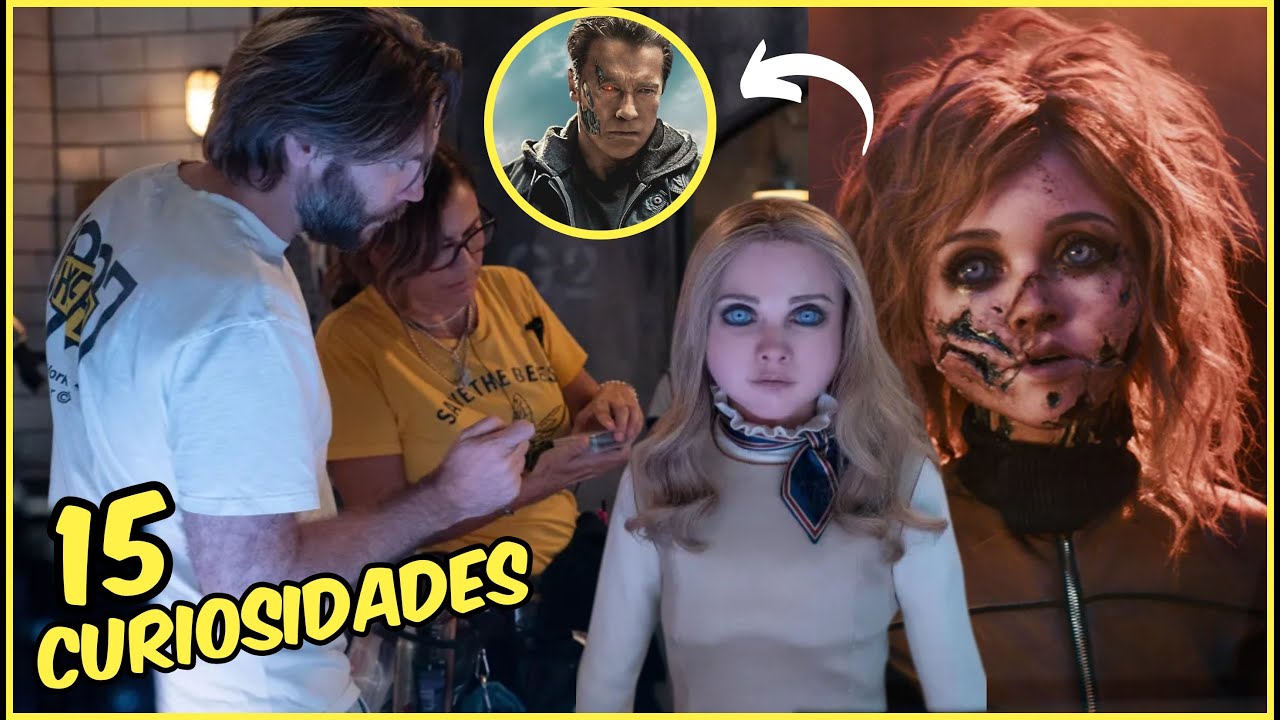 15 curiosidades de M3GAN 2.0 (Pelicula 2025)