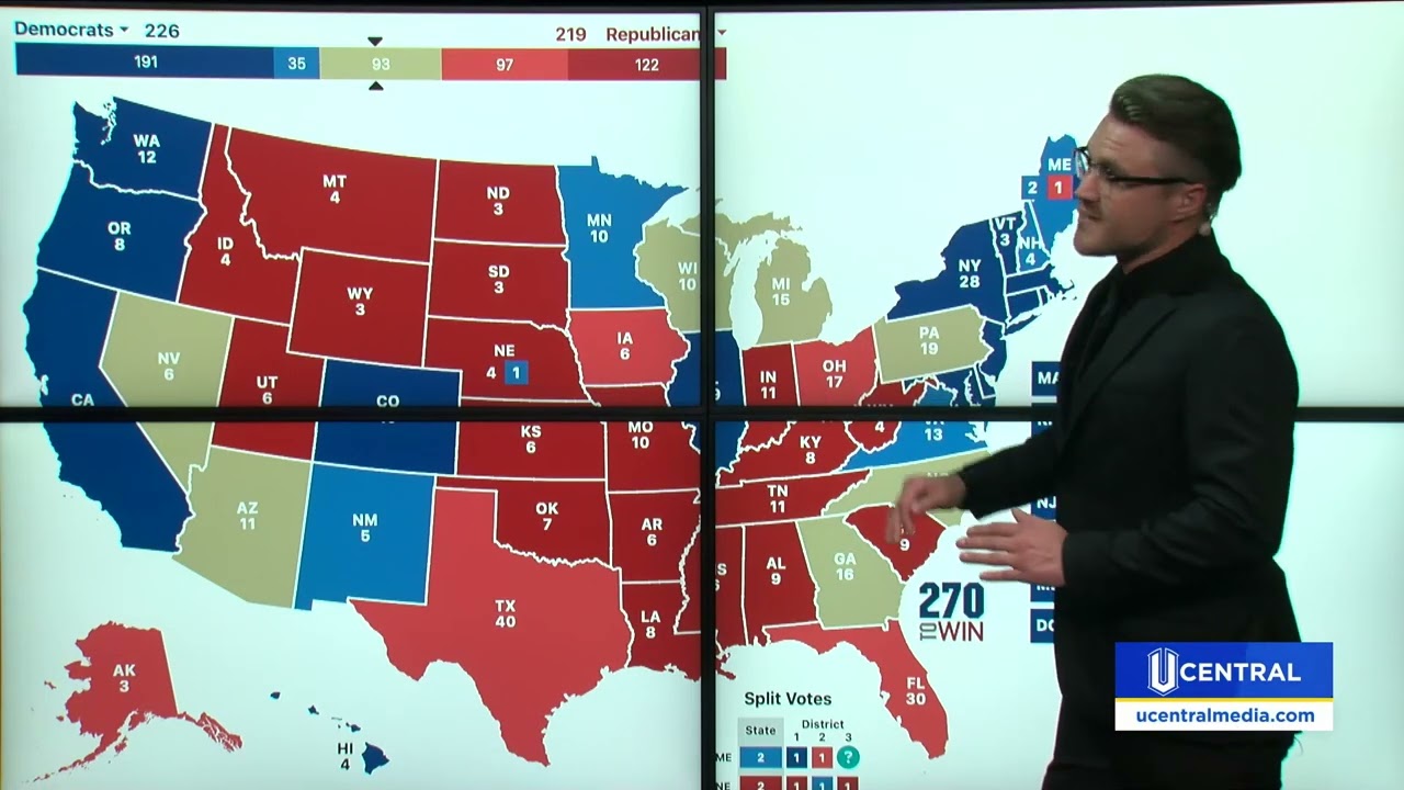 2024 Presidential Election Scenarios