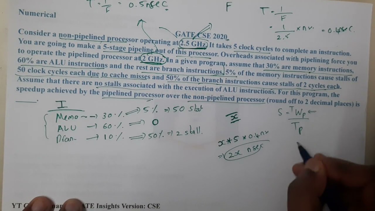 GATE CSE 2020 || COMPUTER ORGANIZATION || GATE Insights Version: CSE
