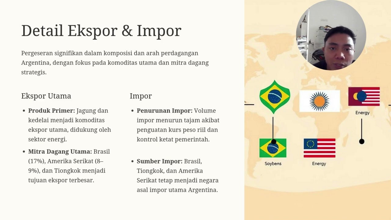 Analisis Makroekonomi Argentina 2023 2024 - Moch Hilmy Toqi