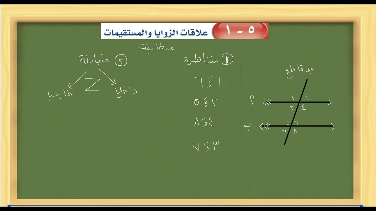 الزوايا والمستقيمات