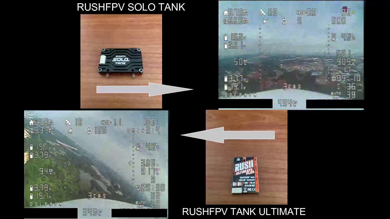 Rushfpv Tank Solo 5.8ghz maximum range test