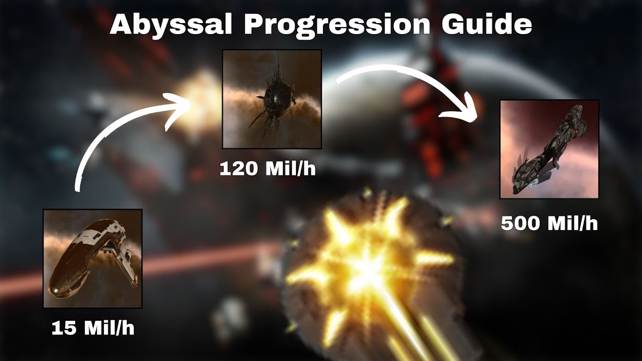 EVE Online ULTIMATE Abyssal T0 - T6 Progression Guide - Turret Abyss Ships