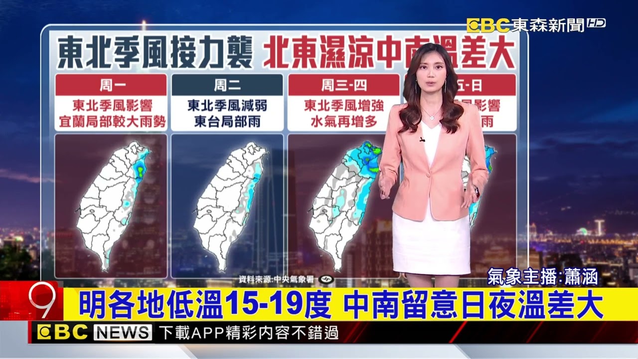 【蕭涵氣象】冬至變天! 兩波東北季風接力 低溫恐探13度@newsebc