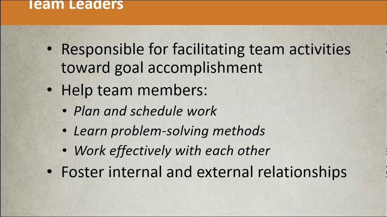 MGMT 2209 Chapter 1
