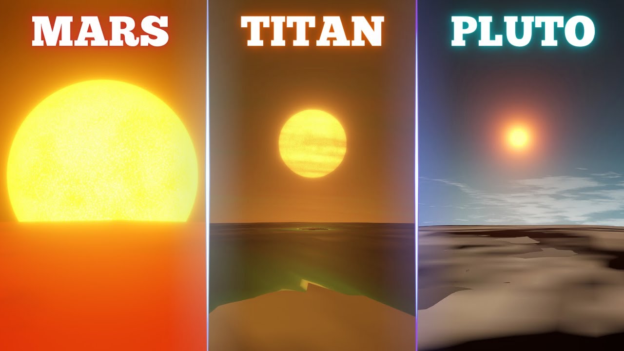 Views Of The Red Giant Sun Across The Solar System
