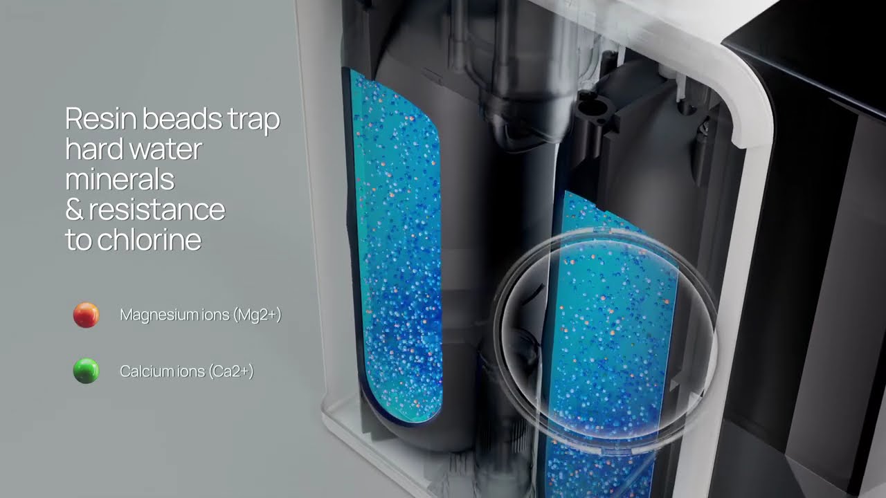 HarveyArc Water Softener by Culligan Harvey – The Smart, Sustainable Choice for Your Home