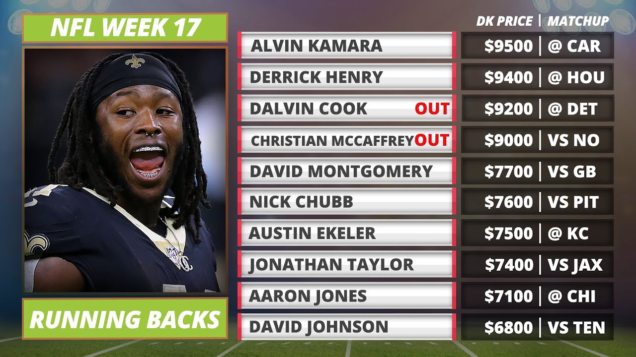 2020 Week 17 DraftKings Running Back and DST Picks and Preview