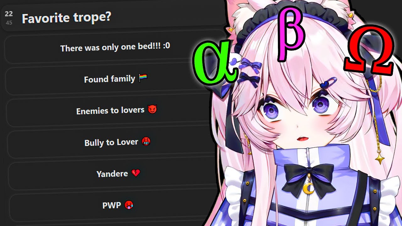 Nyanners Takes The Omegaverse Quiz