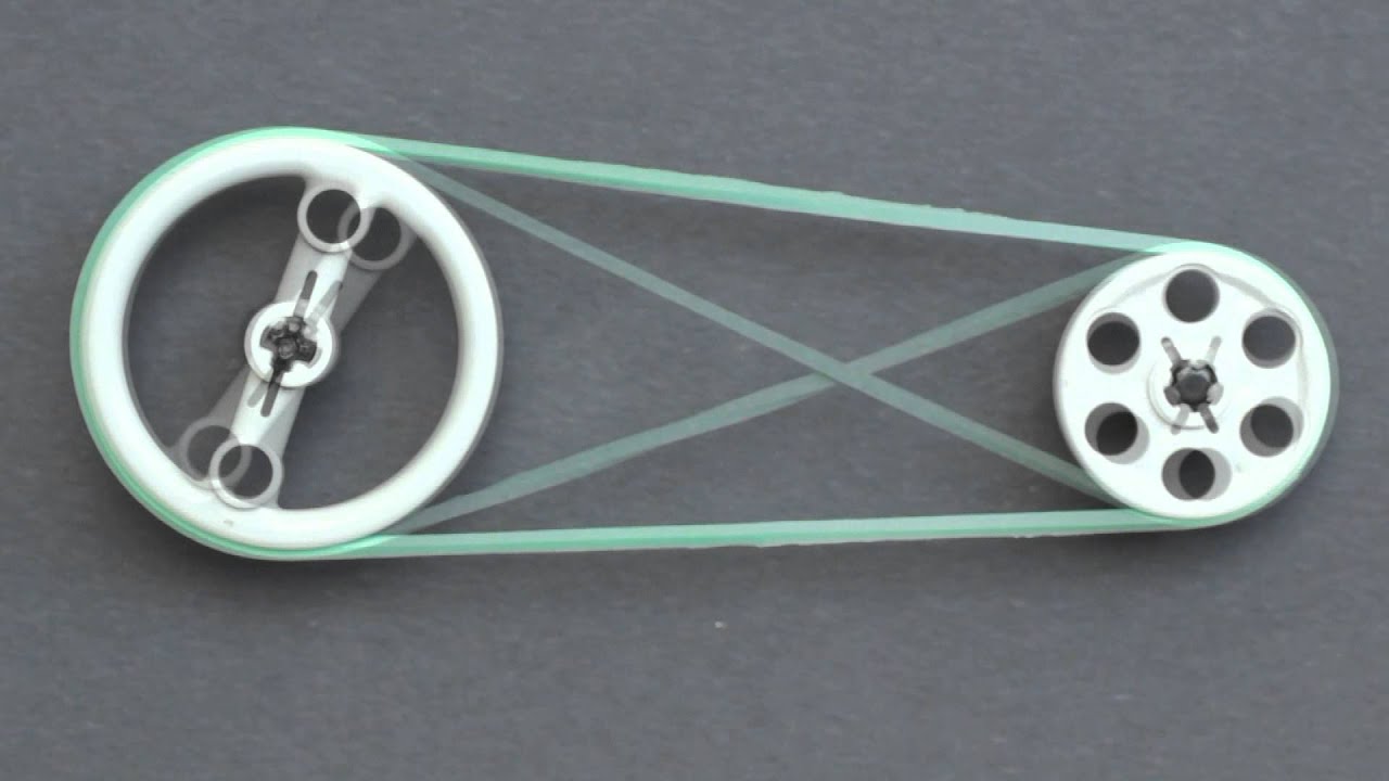 Tandwiel- en snaaroverbrengingen