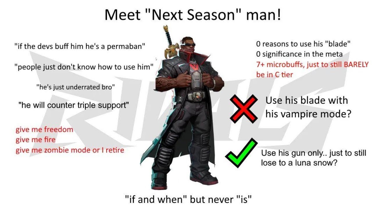 The Season 6 Patch Notes MADE ME FORGIVE GUANGGUANG!!!