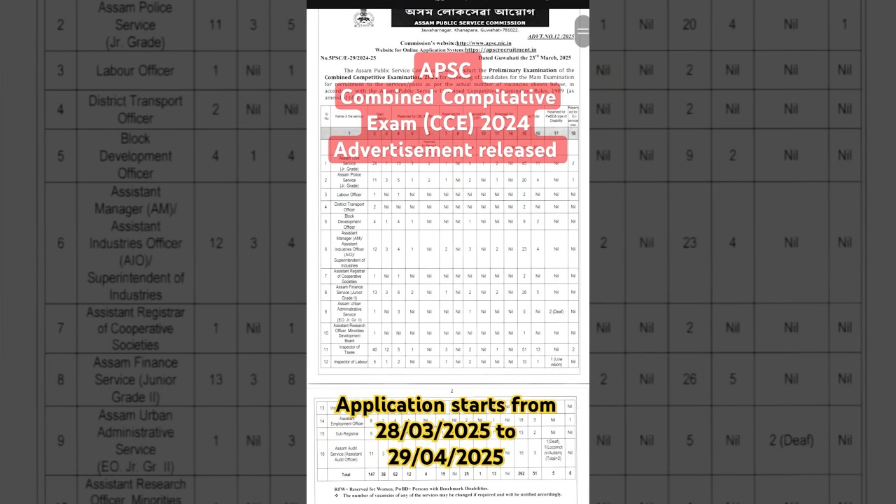 Apsc CCE 2024 prelims notification| apply apcs  prelims 2024 | apsc CCE advertisement #apsc #shorts