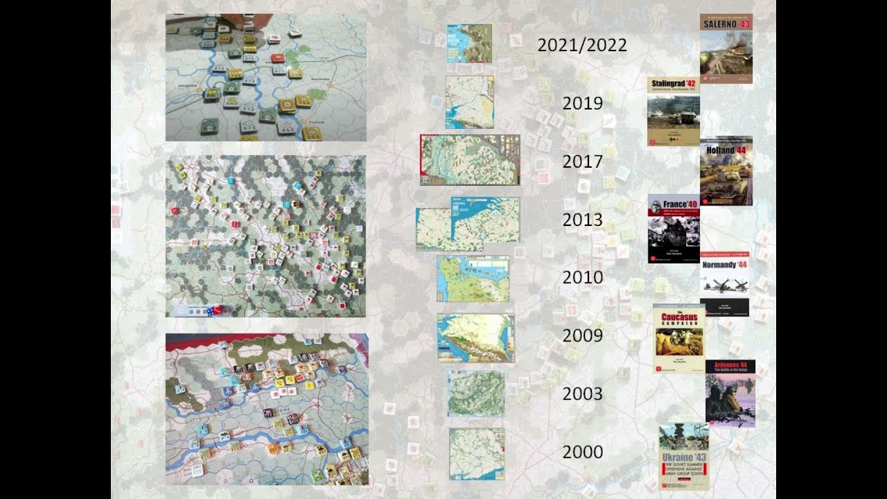 Overview of Mark Simonitch's 19xx [1940s] series.