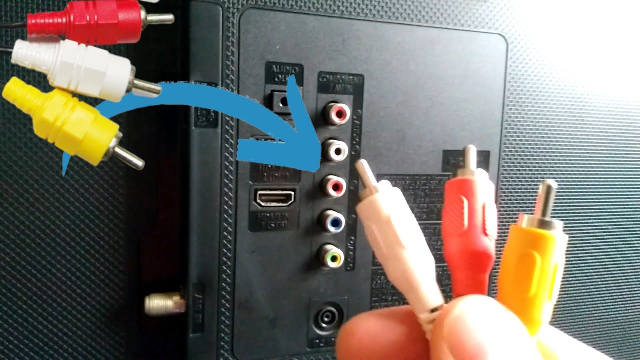 COMO LIGAR CABO AV NA ENTRADA VÍDEO COMPONENTE