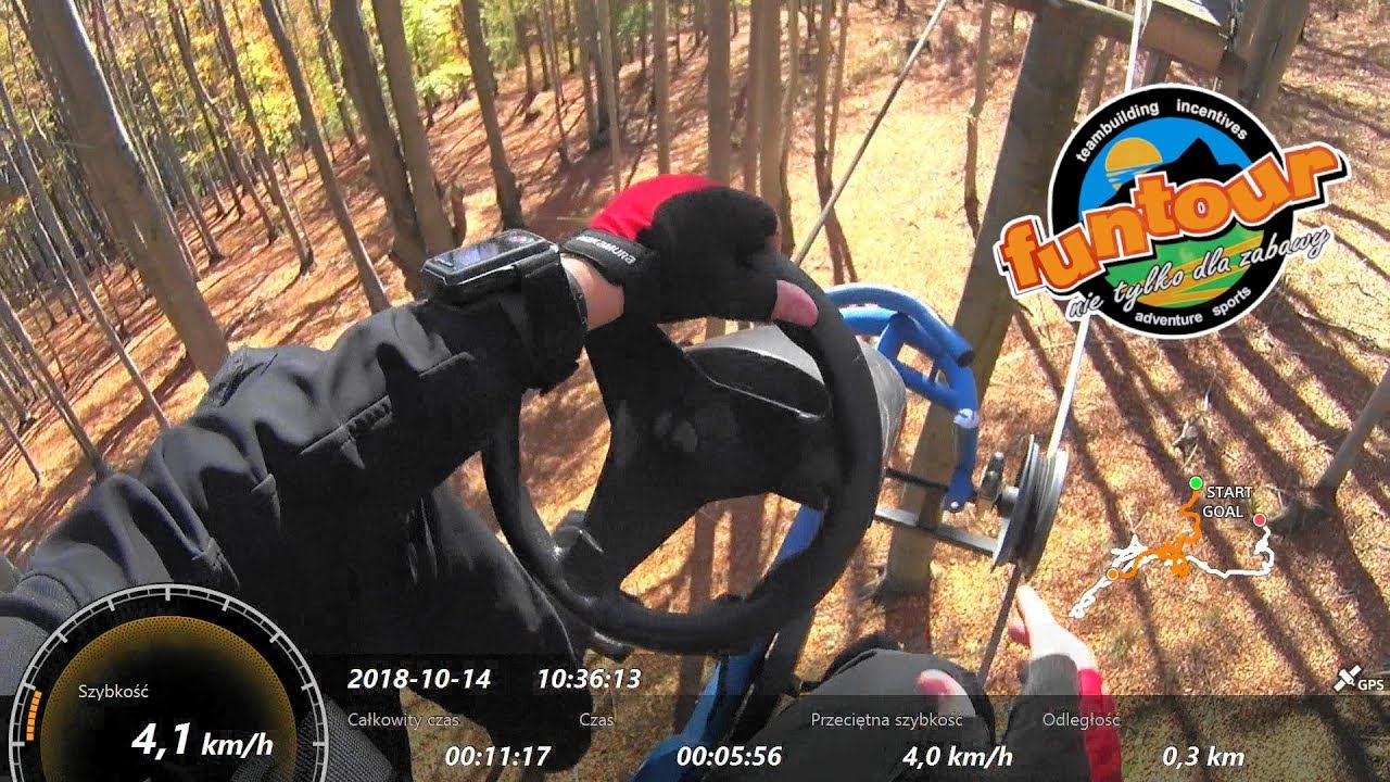 Park Linowy 33 - Na Równicy - Trasa niebieska 14.10.2018