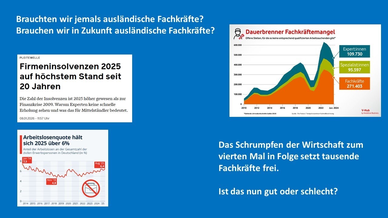 V0215 - Arbeitslosigkeit und Insolvenzen beseitigen den Fachkräftemangel.