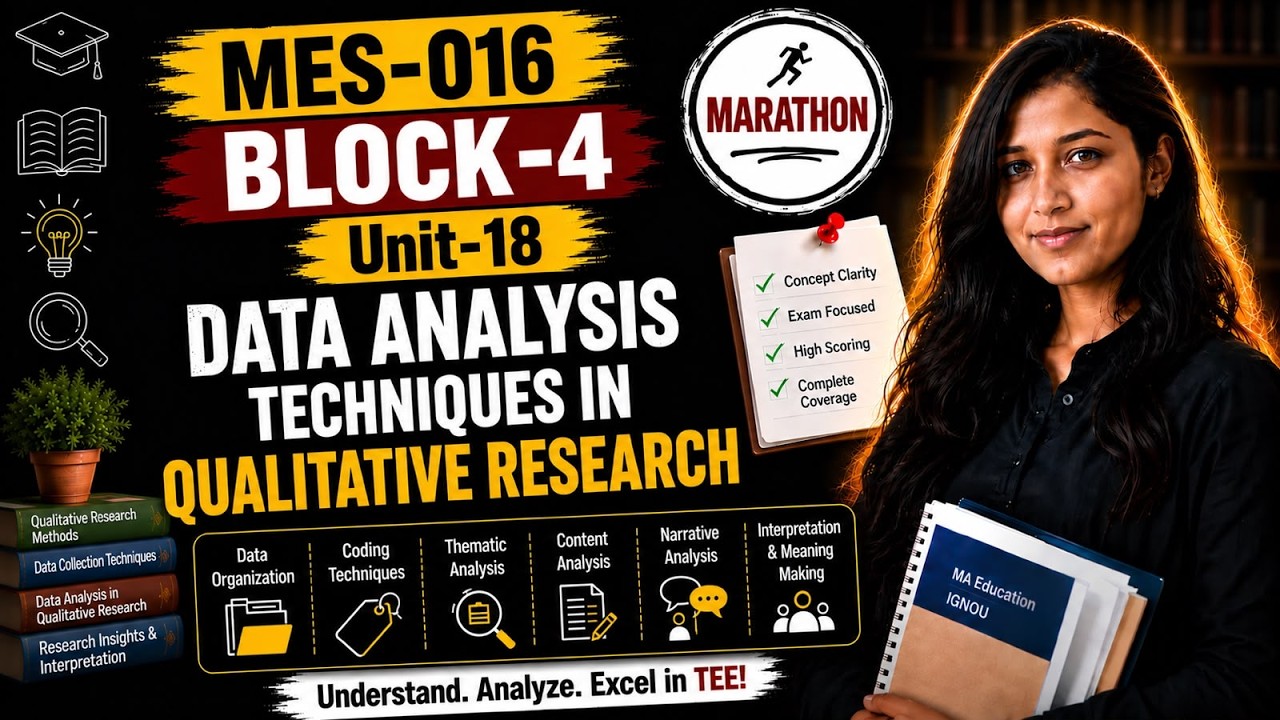 IGNOU MAEDU MES-016 Unit 18 | Data Analysis Techniques in Qualitative Research